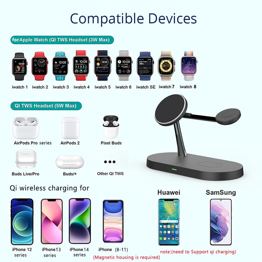 Magnetic 3-in-1 Wireless Charging Stand